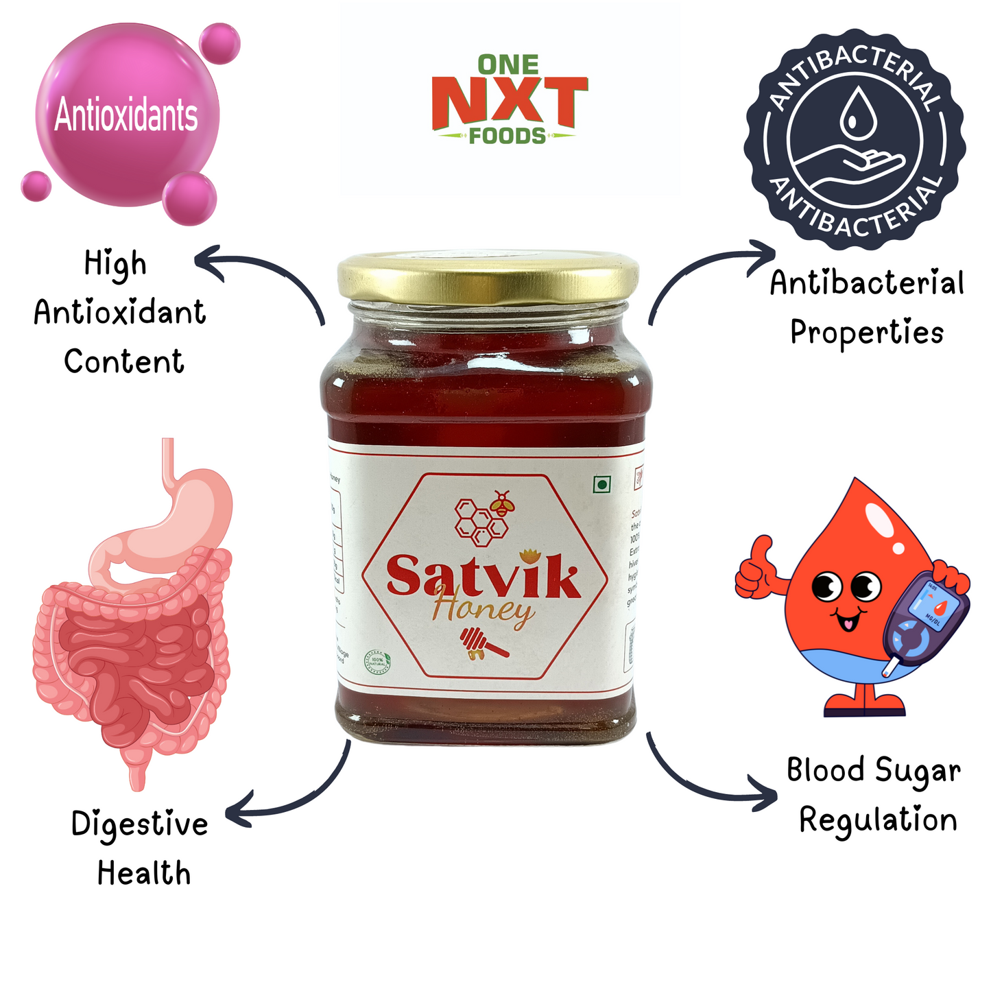 Acacia Honey (Babhul Honey)